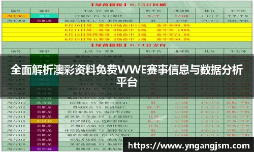 谈球吧全面解析澳彩资料免费WWE赛事信息与数据分析平台